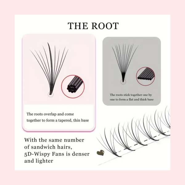 Wispy premade fans in D curl - best for hybrid wispy look