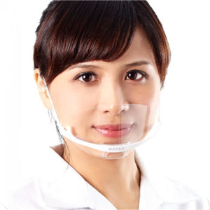Transparent Plastic Face Mask Pack of 5